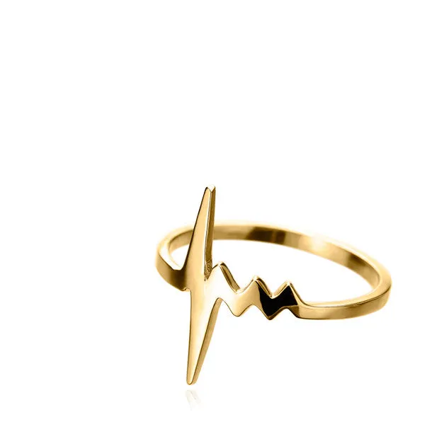 AMOUR TINY HEARTBEAT RING