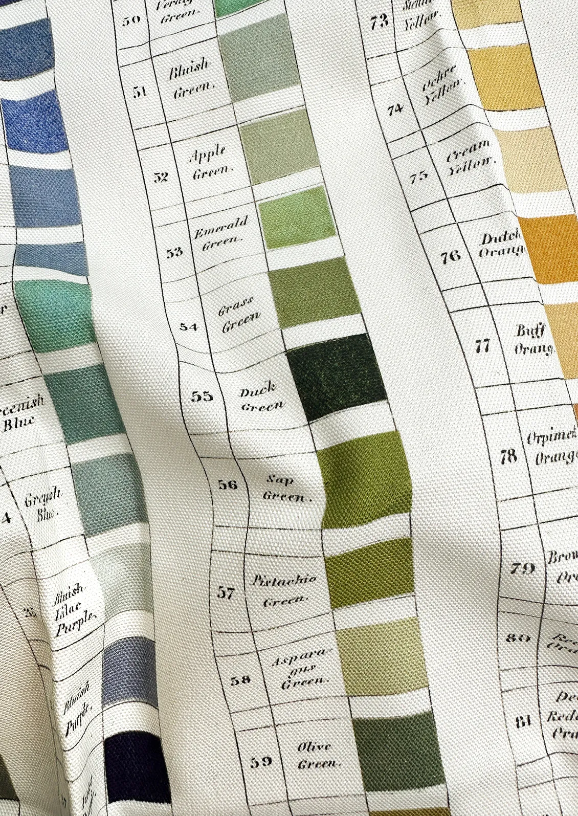 Nomenclature of Colours Tea Towel